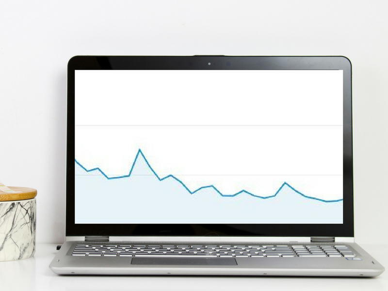 Traffic Rückgang über Pinterest?