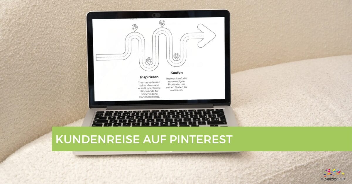 Ein Laptop auf einer beigen Couch zeigt ein Diagramm der Kundenreise mit den deutschen Wörtern "Inspirieren" und "Kaufen". Auf einem grünen Banner am unteren Rand steht "Kundenreise auf Pinterest".