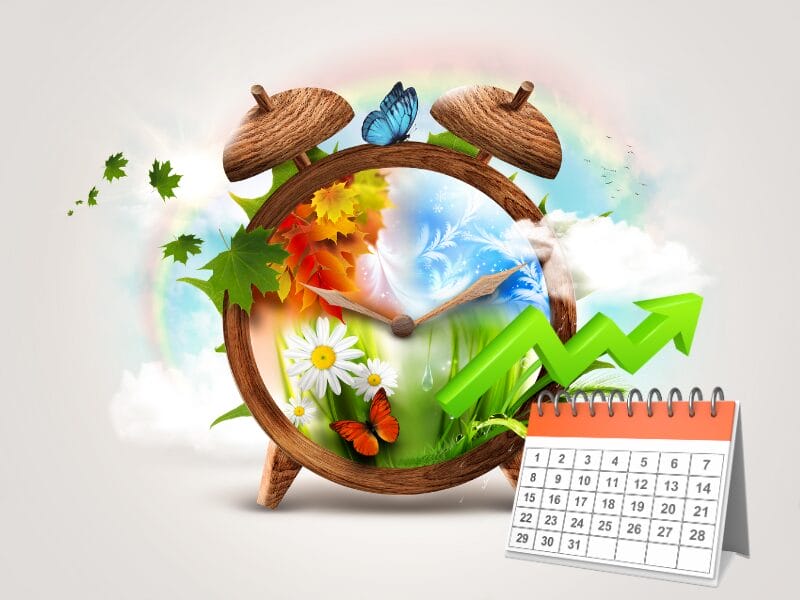 Saisonalität auf Pinterest: Wann du welche Inhalte pinnen solltest 1 Eine Uhr mit Abschnitten, die alle vier Jahreszeiten darstellen, umgeben von Blättern, Blumen, Schmetterlingen und Wolken. Ein grüner Aufwärtspfeil und ein Kalender unterstreichen die Saisonalität und das Wachstum im Laufe der Zeit.