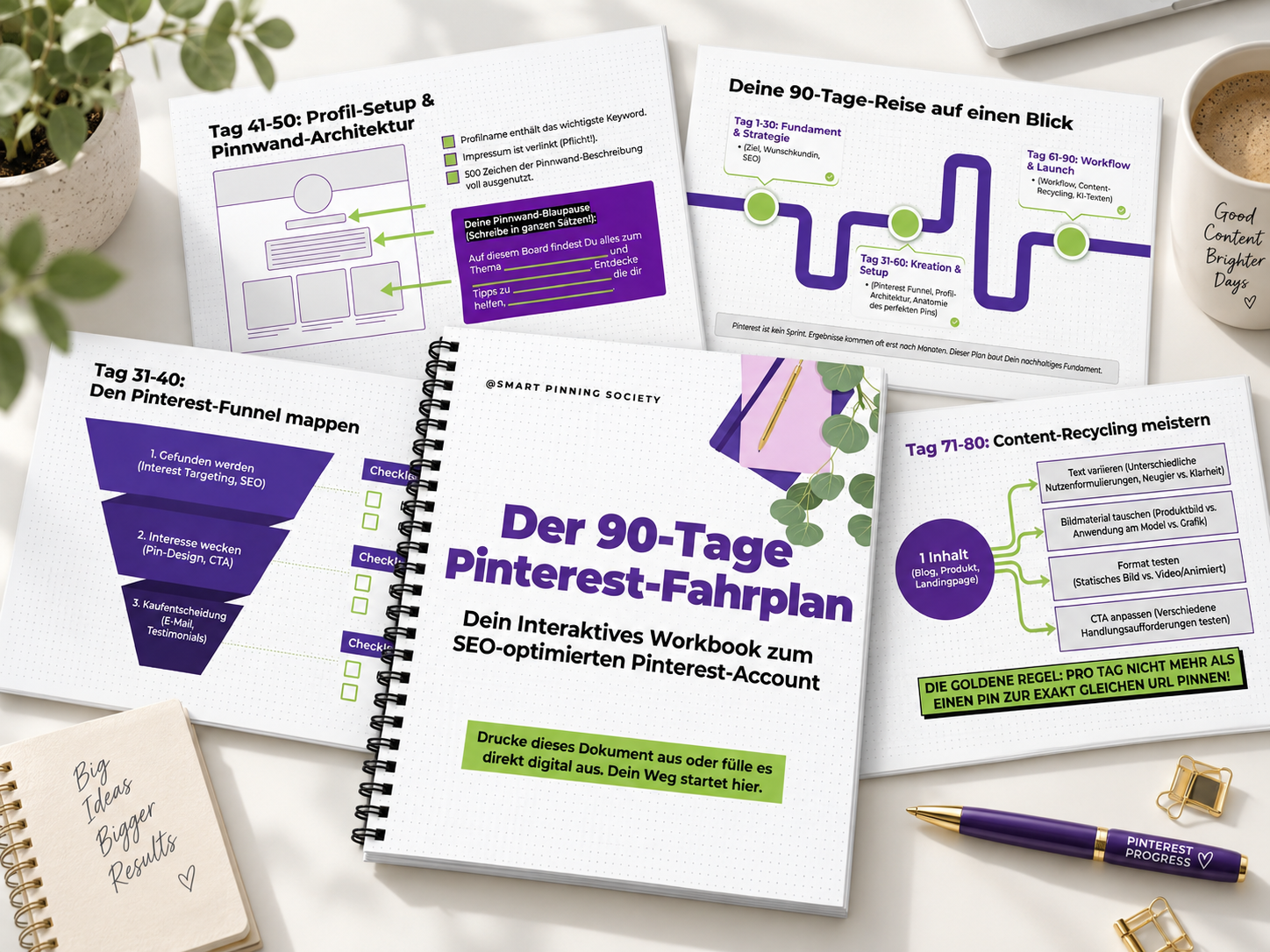 Fast Action Bonus Auf einem Schreibtisch liegt ein Arbeitsbuch mit dem Titel „Der 90-Tage-Pinterest-Fahrplan“, umgeben von bunten Infografik-Karten, einer Tasse Kaffee, goldenen Büroklammern und einem Notizbuch mit der Aufschrift „Big Ideas Notes“.